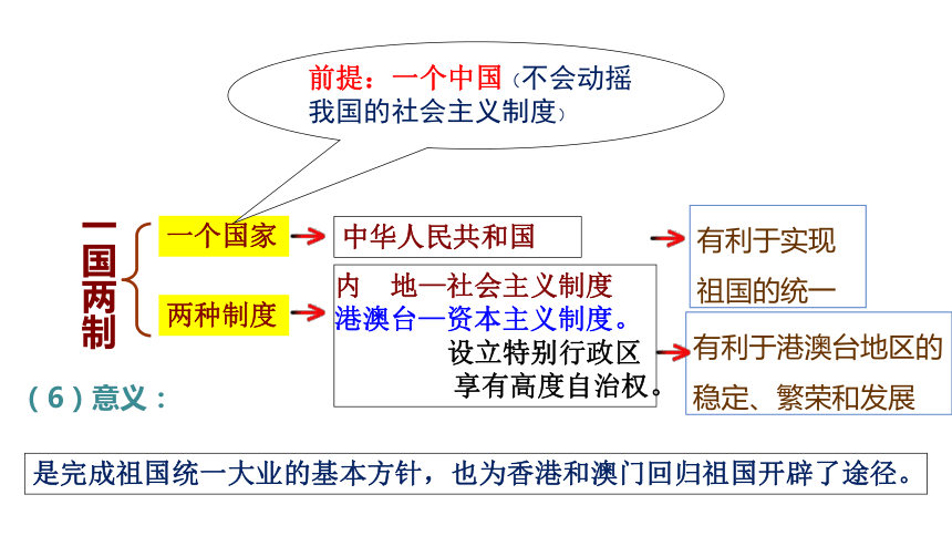 香港和澳门开奖结果：内容详尽，逻辑严密