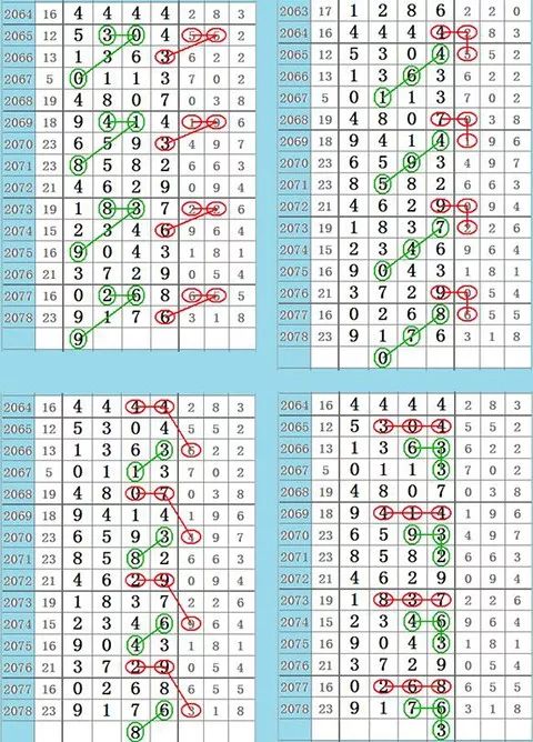 三肖必中特三肖必中｜经典解释解析落实