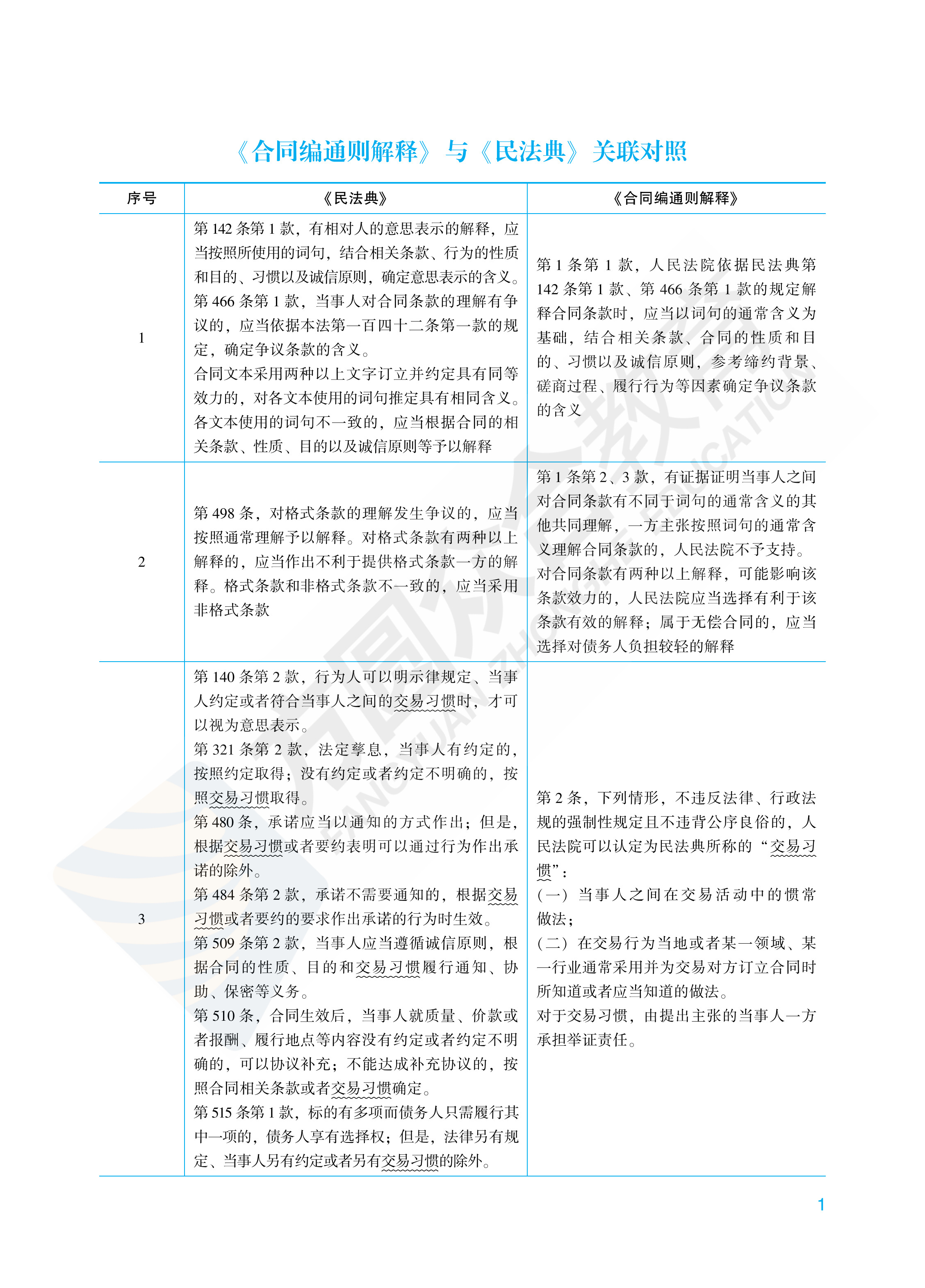 外包 第173页