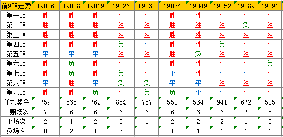 2024新奥历史开奖记录彩票吧｜经典解释解析落实