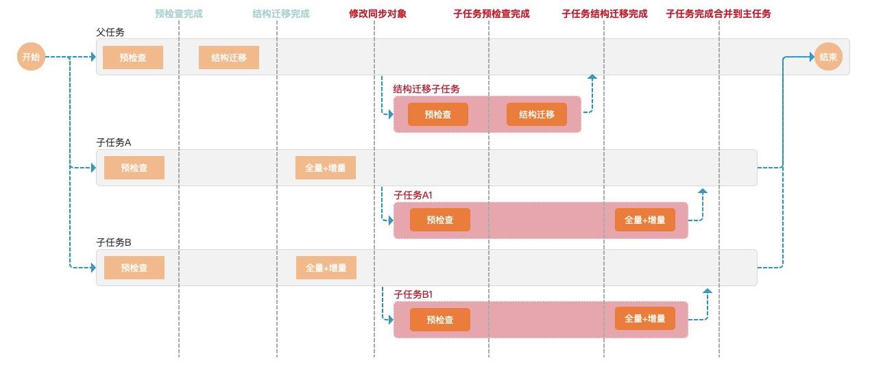 关键第4号下载，数字时代资源获取之道探索