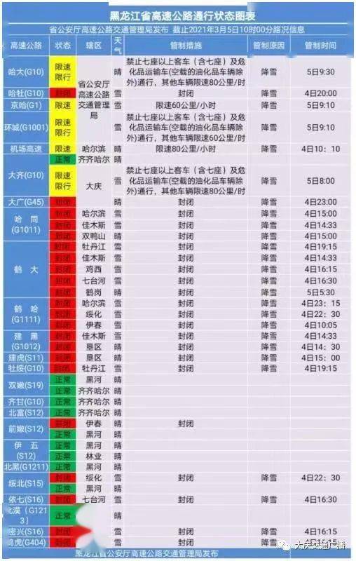 澳门正版免费全年资料大全旅游团,迅速解答问题_FHD版63.310