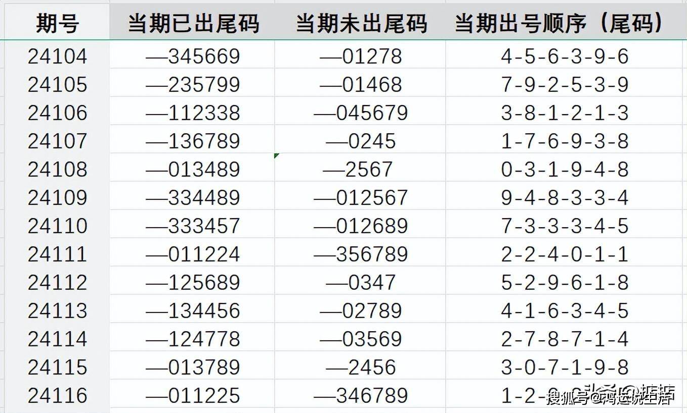 7777788888王中王开奖十记录网一,实践性计划实施_Prime83.456