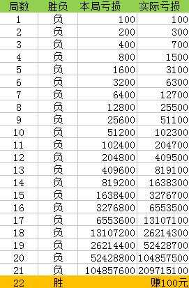 澳门一码一码100准确,确保成语解释落实的问题_微型版85.463