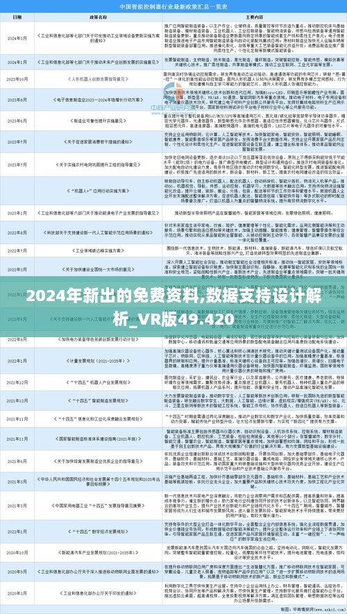 2024年正版资料免费大全视频,新兴技术推进策略_社交版39.641