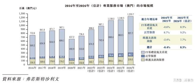 4949澳门今晚开奖结果,稳定设计解析策略_苹果62.370