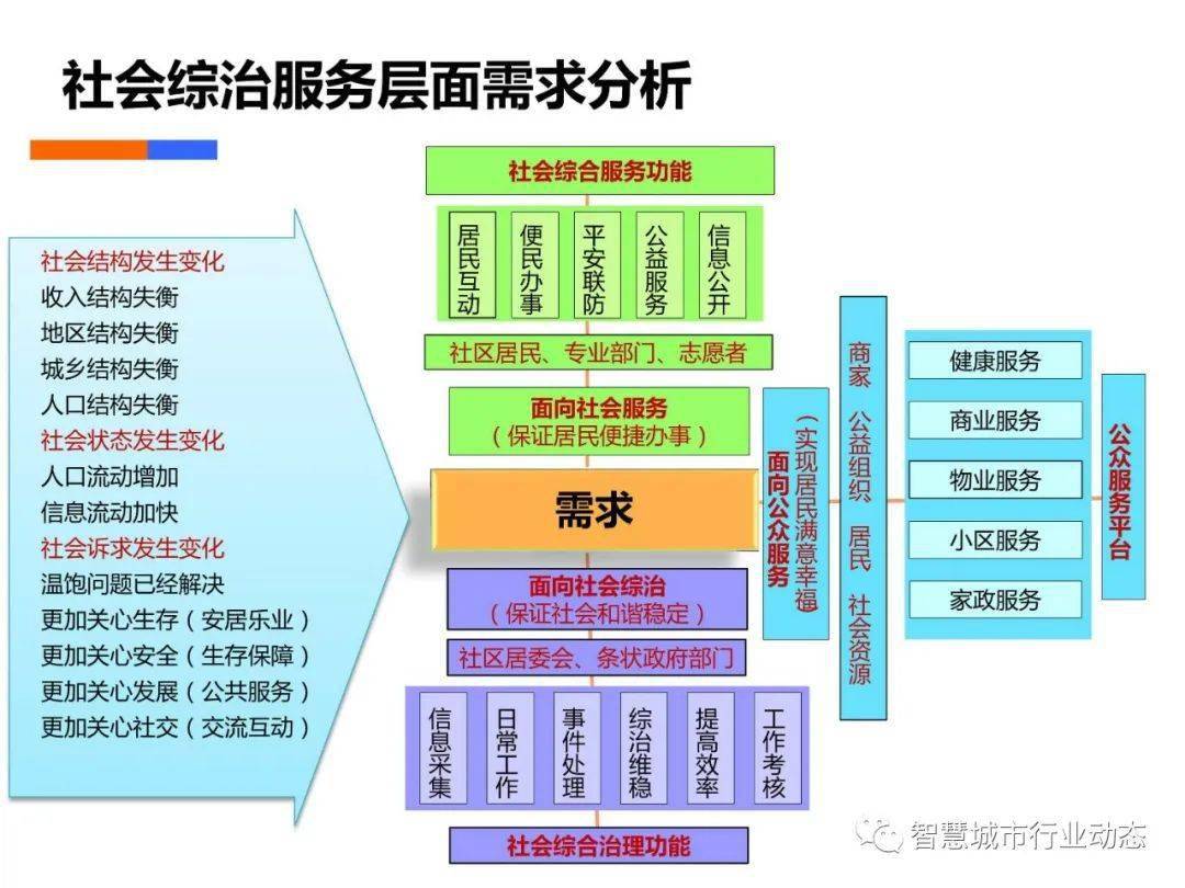 澳门100%最准一肖,全面数据策略解析_MP43.16