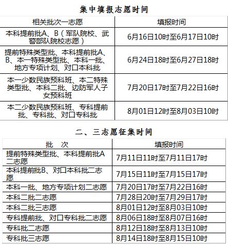 新奥2024今晚开奖结果,连贯评估方法_1440p32.334