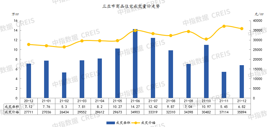 培训 第163页