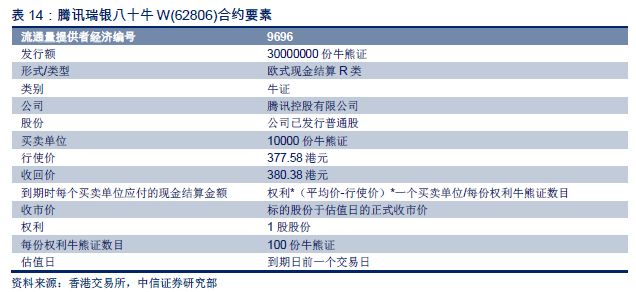 测评 第164页