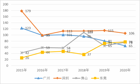 新澳最新最快资料大全,经济性执行方案剖析_复刻版10.925