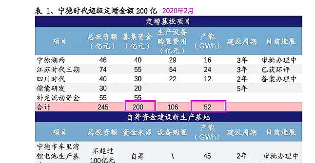 7777788888精准跑狗图,时代资料解释落实_QHD93.222