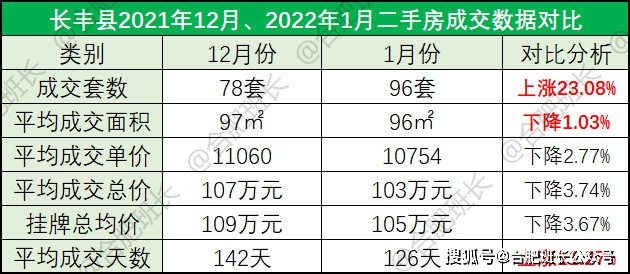 澳门一码一码100准确,深入应用数据解析_VIP34.831