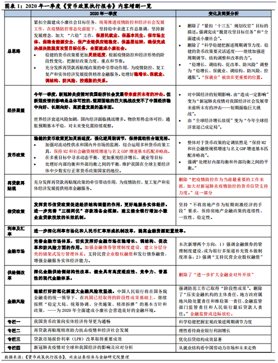 澳门一码一肖100准吗,全面理解执行计划_豪华款40.610