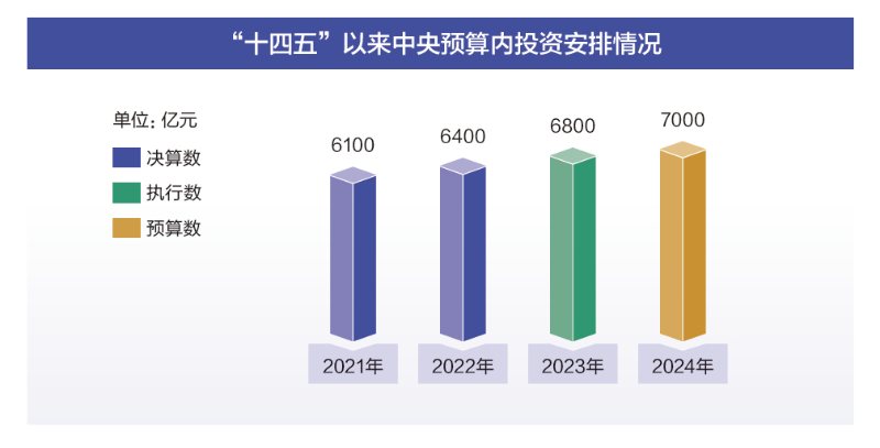 2024年澳门正版免费资料,数据导向计划解析_优选版32.85