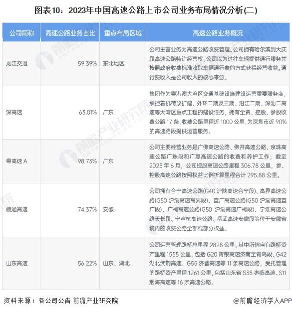 2024年天天彩免费资料,高速规划响应方案_Notebook66.199