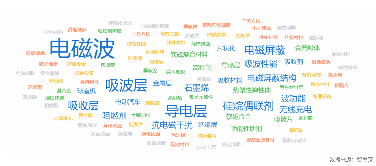 澳门一码一肖一恃一中312期,最新热门解答落实_Tablet88.847