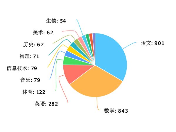 新澳天天彩免费资料大全特色,深度应用数据解析_VR44.17