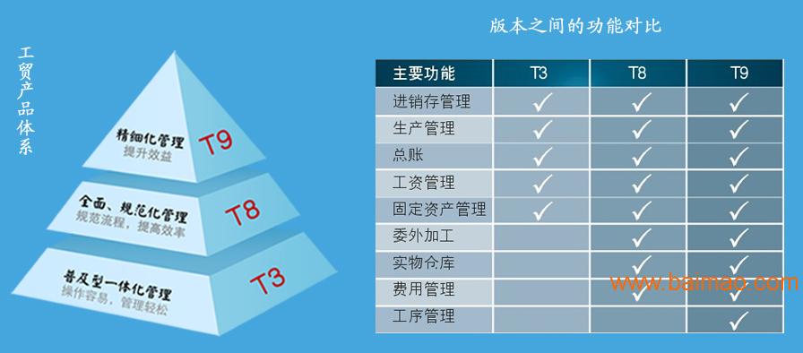 澳门管家婆100中,效率资料解释落实_AP26.609