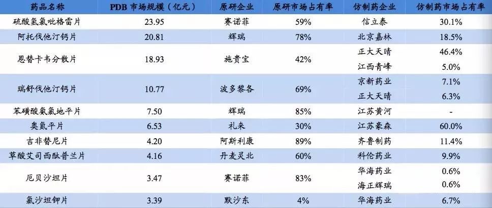 澳门正版资料大全资料生肖卡,全面数据分析方案_3K99.646