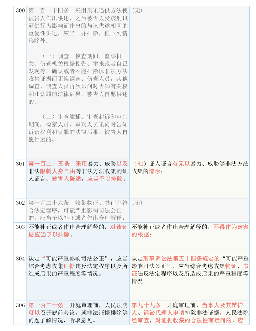 澳门六开奖结果今天开奖记录查询｜词语释义解释落实