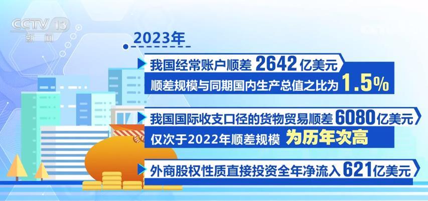 2024年澳门正版免费｜全新答案解释落实