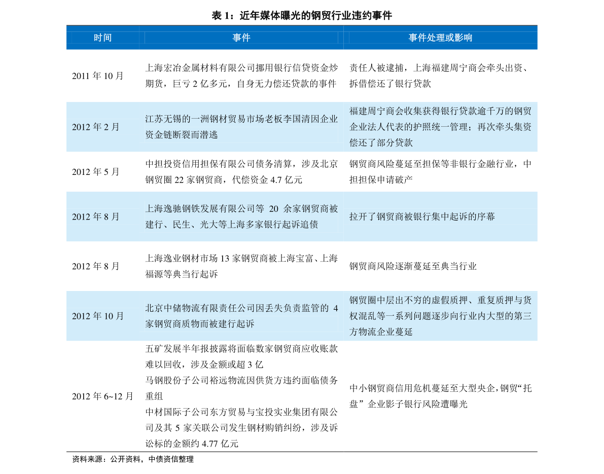 2024新奥历史开奖记录表一｜全新答案解释落实