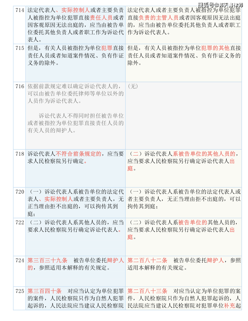 新奥2024年精准资料｜词语释义解释落实