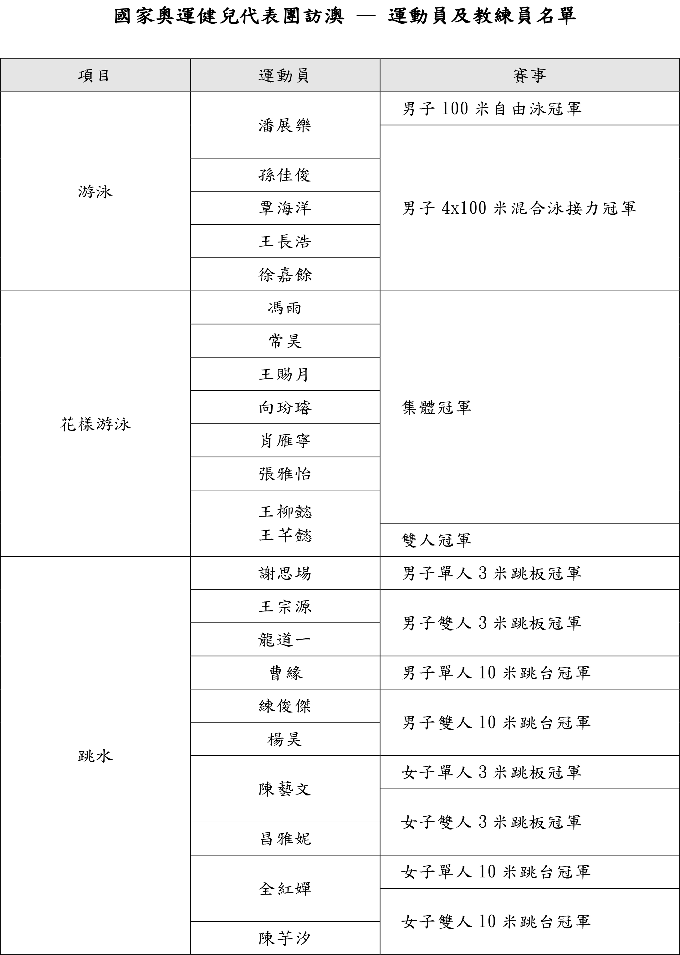 奥门天天开奖码结果2024澳门开奖记录4月9日,时代说明评估_苹果款50.240