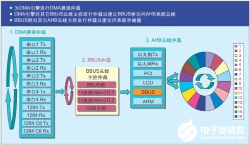 三肖必中特三肖三期内必中,深层设计数据策略_微型版98.671