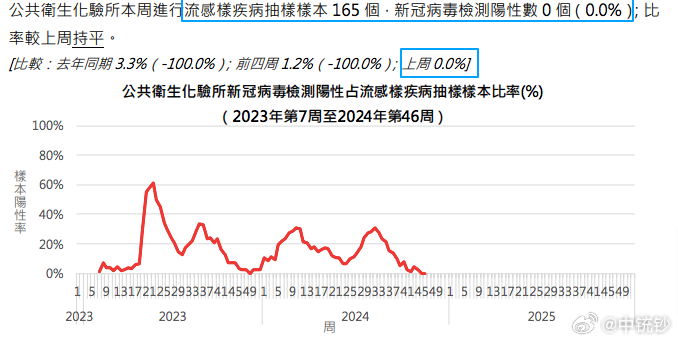 2024年新澳门开奖结果,快速响应策略解析_Holo52.947