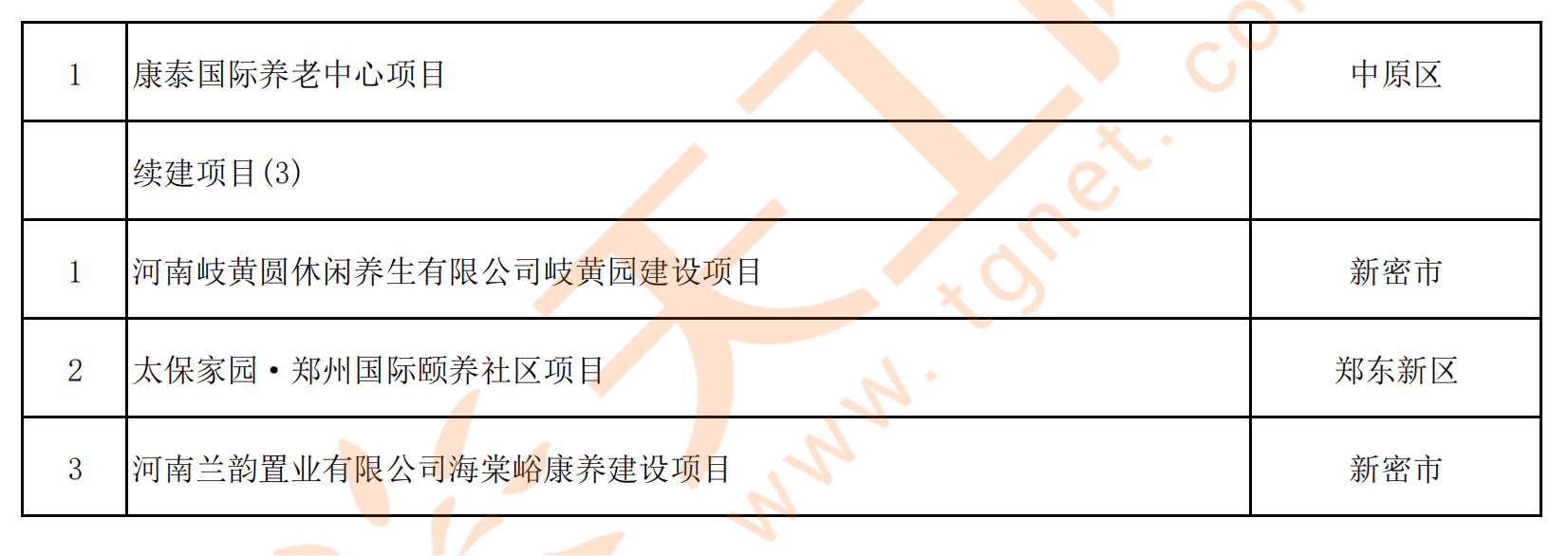 新澳2024今晚开奖结果,准确资料解释落实_精装版26.415