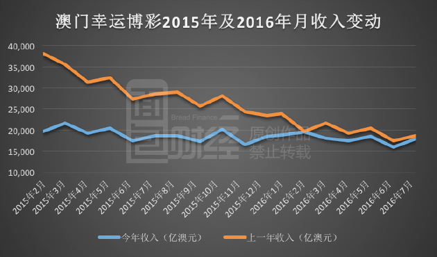 测评 第139页