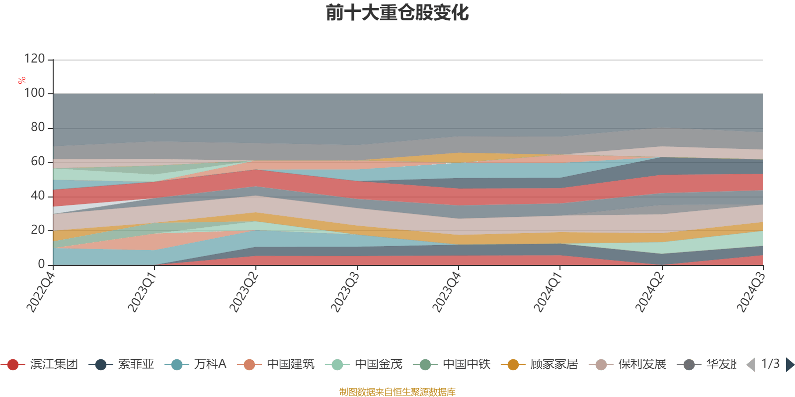 新澳2024最新资料大全,决策资料解释落实_HDR85.668