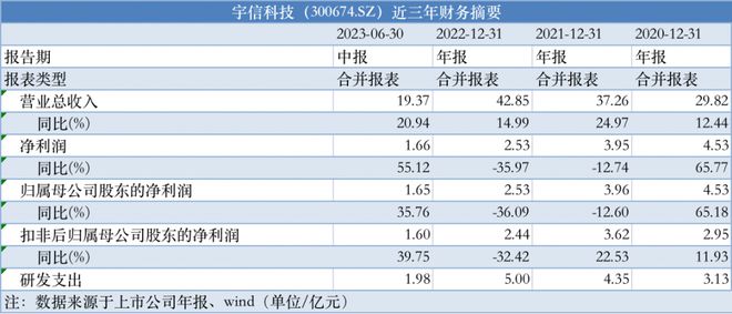 管家婆2024资料精准大全,稳定解析策略_3D10.988