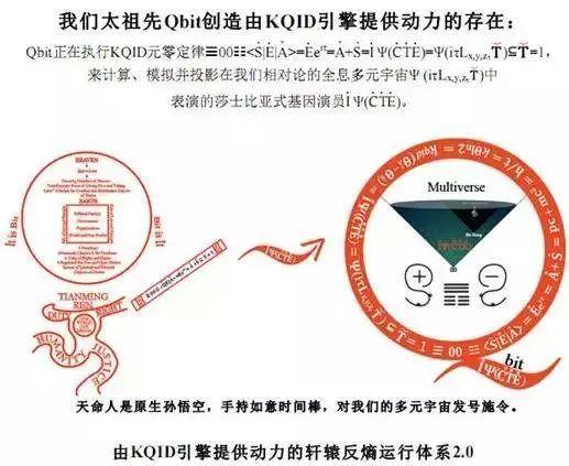 澳门正版资料大全资料生肖卡,快速解答方案执行_复古版62.745