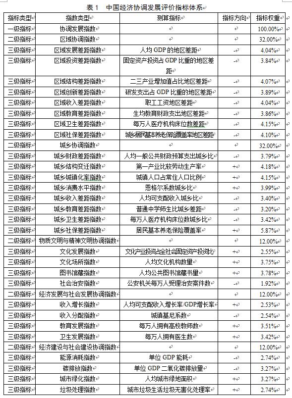 一码一肖100%精准的评论,实际数据说明_Prestige20.764