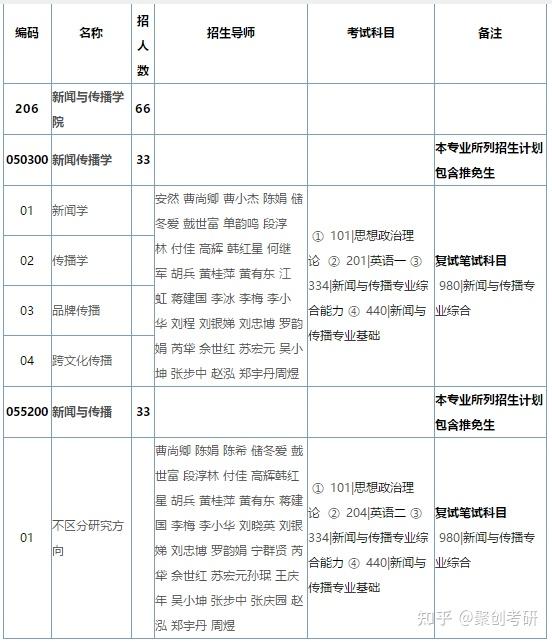 2024澳门开奖结果记录,专业解析说明_3K70.935