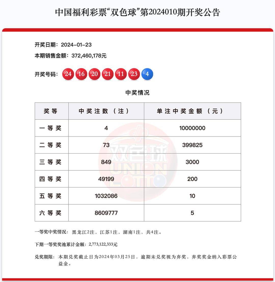 新澳天天免费资料大全,时代资料解释落实_Elite73.27