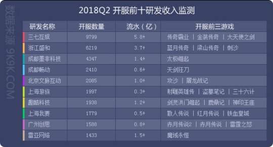 人力资源服务 第136页