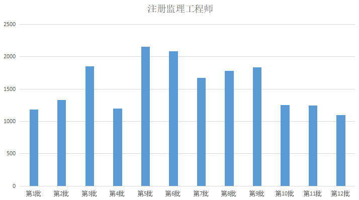 澳门一码一肖一恃一中354期,迅速设计执行方案_1080p50.677