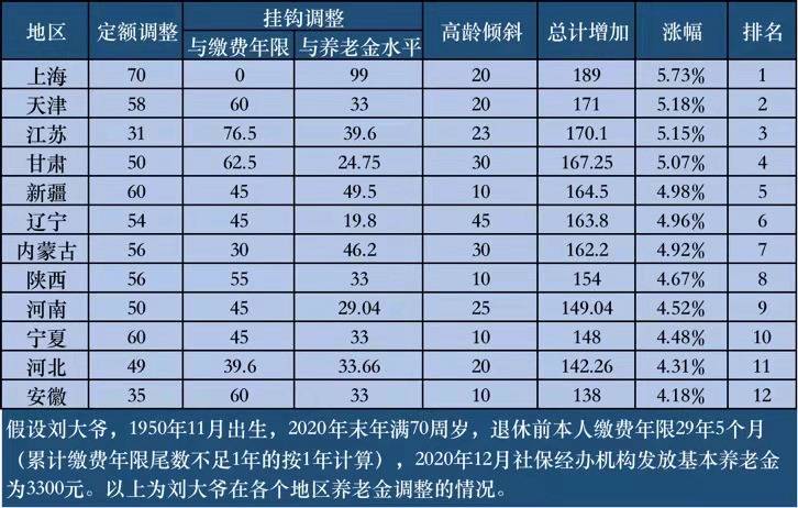 02986澳门,高度协调策略执行_潮流版38.385