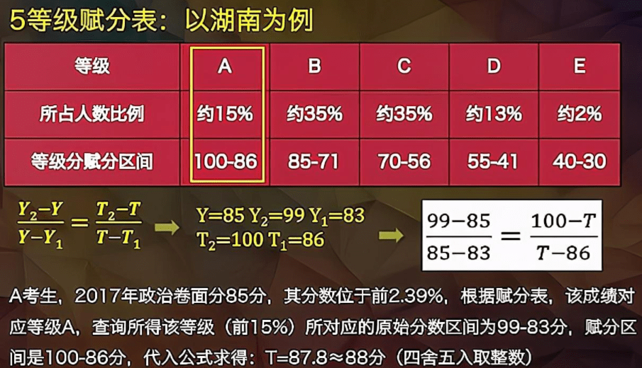 2024新澳门今晚开奖号码,绝对经典解释落实_免费版51.589