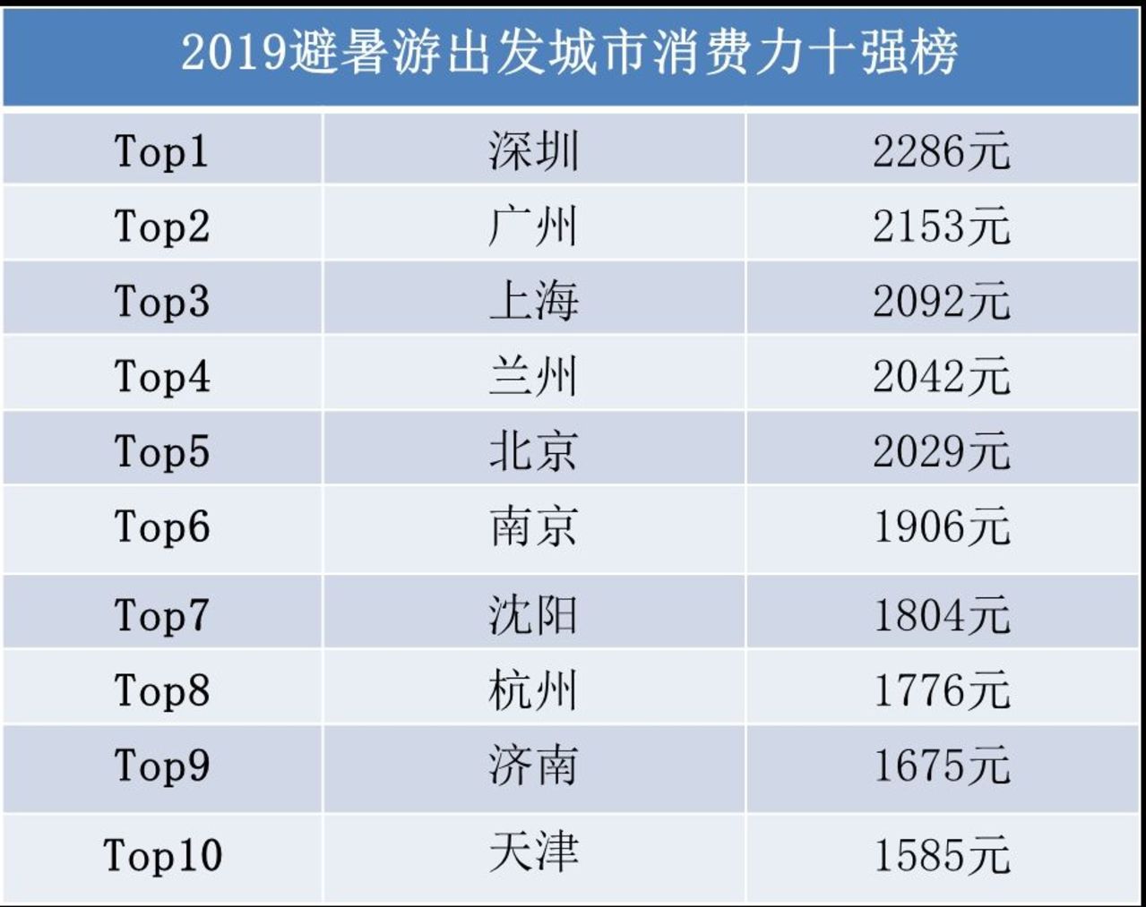 澳门6合开奖结果+开奖记录,数据导向实施策略_PT78.395