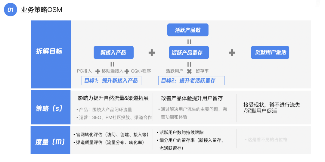 新奥天天免费资料大全,全面数据解析执行_Device58.289