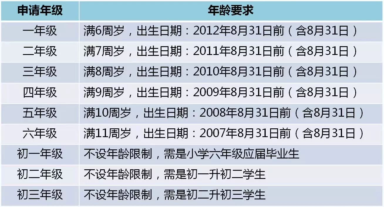 澳门一码一肖一待一中四不像,权威分析解释定义_WearOS84.846