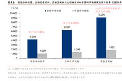 2024年澳门天天开好彩,国产化作答解释落实_FHD66.385