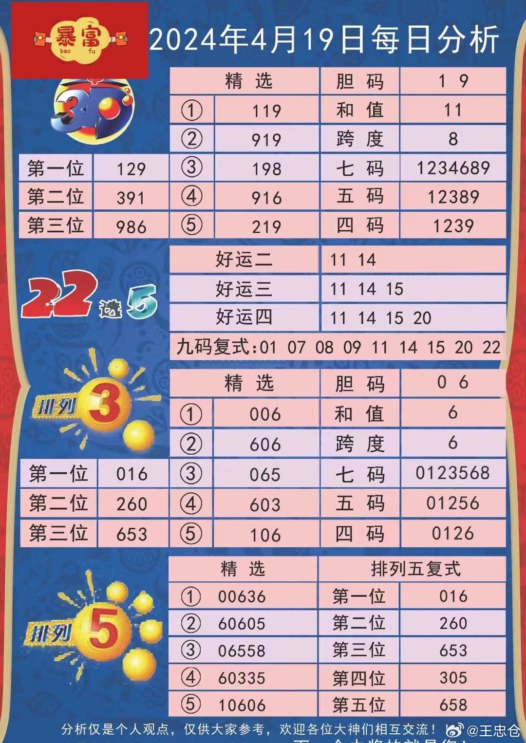 外包 第135页