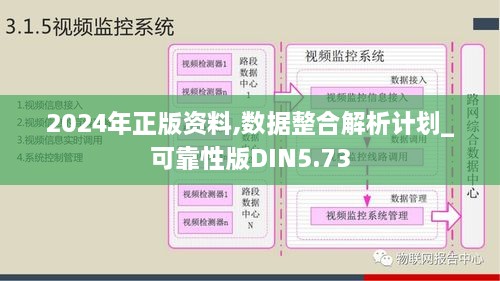 2024年正版资料免费大全,仿真实现方案_LE版93.772