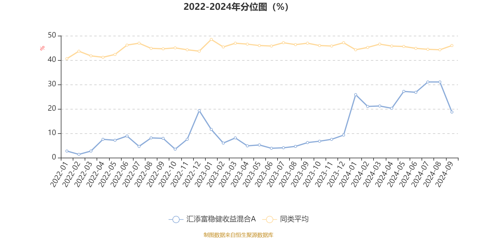 2024新澳精准资料大全,理论分析解析说明_UHD版18.267